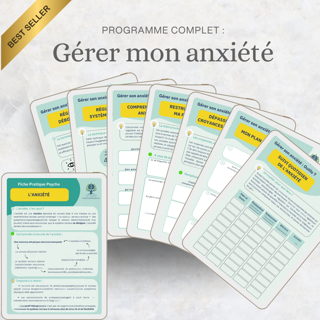 Aperçu des pages du Pack Anxiété – fiches de régulation, de restructuration cognitive et suivi quotidien