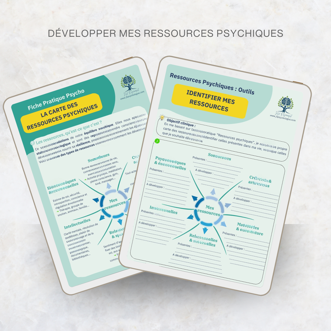Aperçu des fiches du Pack Ressources Psychiques – identifier et renforcer ses appuis internes