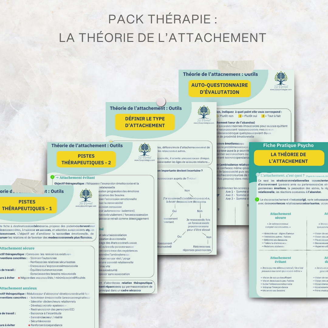 Aperçu des fiches du Pack Pro Théorie de l'Attachement – grille clinique et interventions